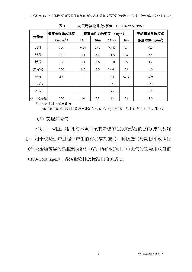 ǲ(й)ٷվz6