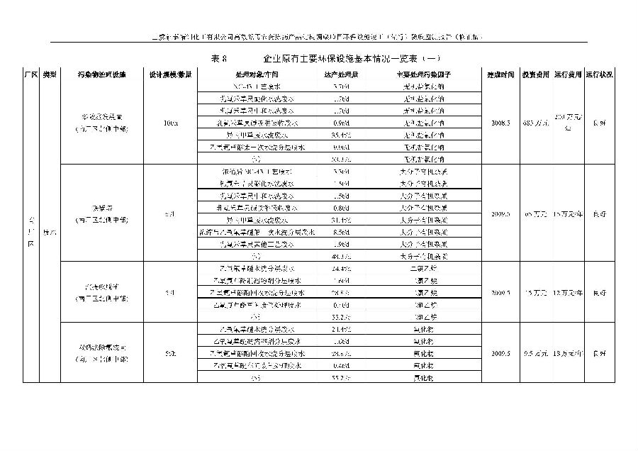 ǲ(й)ٷվz6