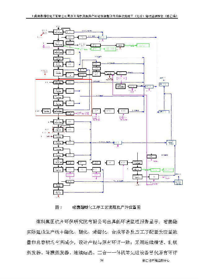 ǲ(й)ٷվz6