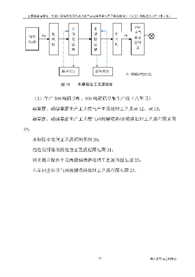 ǲ(й)ٷվz6