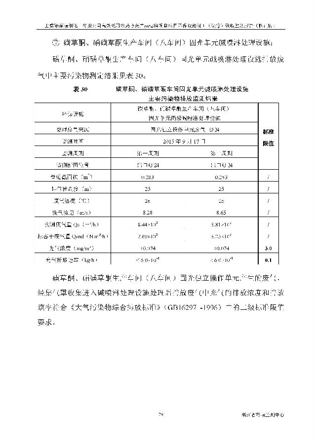 ǲ(й)ٷվz6