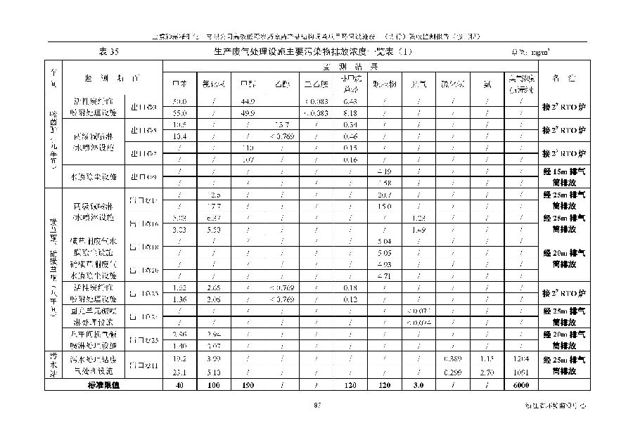 ǲ(й)ٷվz6