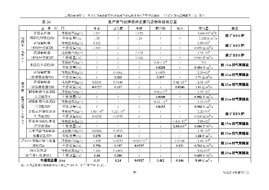 ǲ(й)ٷվz6